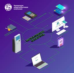 МЕСТА И СПОСОБЫ ОПЛАТЫ  ГРАЖДАНАМИ-ПОТРЕБИТЕЛЯМИ ЕДИНОГО ПЛАТЕЖНОГО ДОКУМЕНТА ПО КОММУНАЛЬНЫМ И ЖИЛИЩНЫМ УСЛУГАМ 