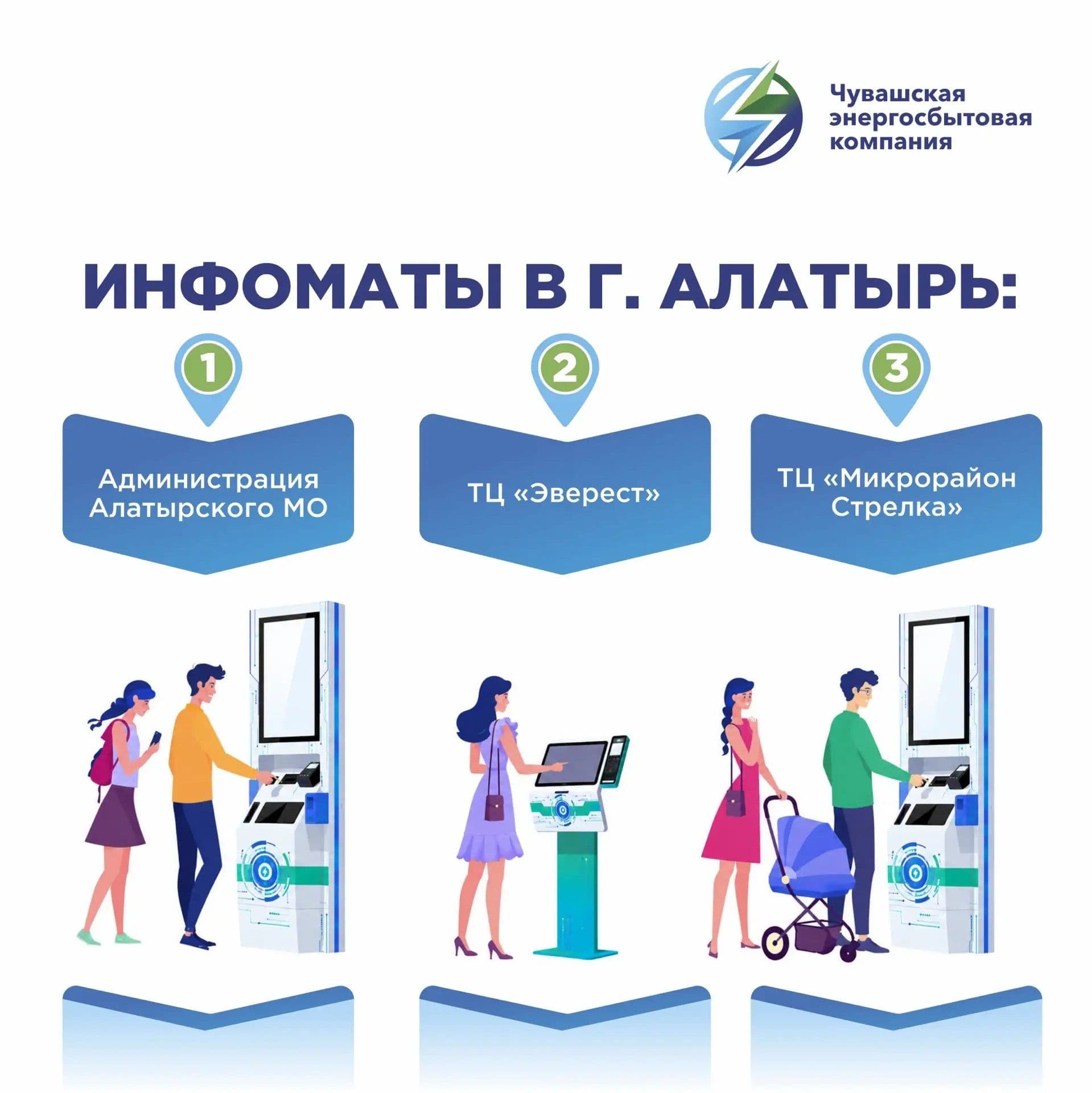 Информационно-платежные терминалы ЧЭСК в г. Алатырь